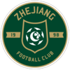 Zhejiang Pro