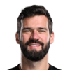 Alisson