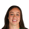 Kailen Sheridan