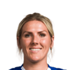 Millie Bright
