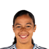 Kessya Bussy