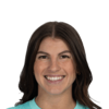 Izzy Rodriguez