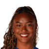 Jaedyn Shaw