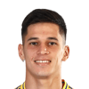Brian Aguirre