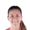 Sonia Majarin