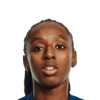 Manssita Traore