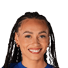 Maycee Bell