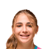 Kimmi Ascanio