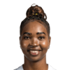 Aisha Masaka