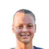Kateryna Boklach