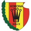 Korona Kielce