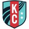 KC Current