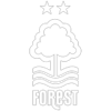 Nott'm Forest