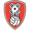 Rotherham Utd