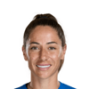 Vicky Losada