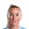 Alex Greenwood