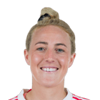 Carolin Simon