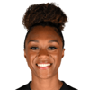 Allyson Swaby