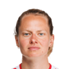 Maximiliane Rall