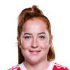 Martha Harris