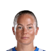 Guro Bergsvand