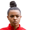 Mimi Alidou