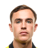 Luke Harris