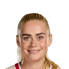 Kathrine Kuhl