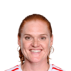 Stine Ballisager