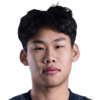 Zhang Haoran