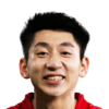Nguyen Nhat Minh