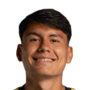 Miguel Vazquez