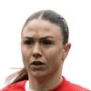Delaney Pridham