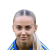 Yana Kotyk