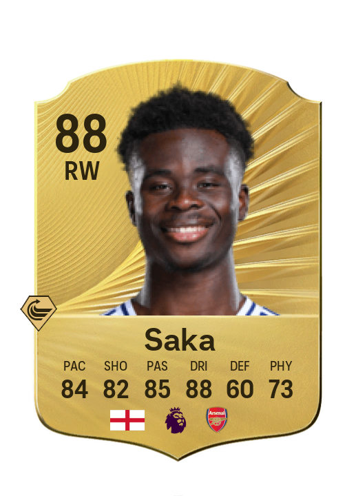 Bukayo Saka EA fc26 Gold Rare - rated 88