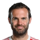 Juan Mata