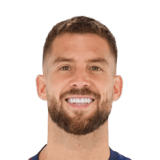 Inigo Martinez