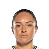 Kyah Simon