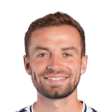 Matt Butcher