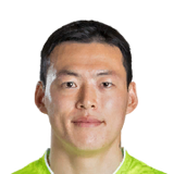 Gu Sung Yun