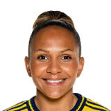 Madelen Janogy