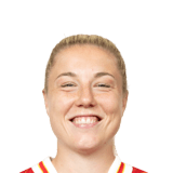 Sophie Roman Haug
