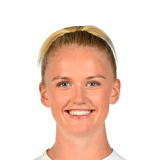 Rikke Madsen