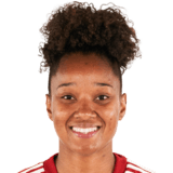 Jujuba Cardozo