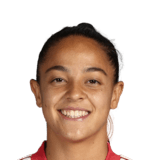 Beatriz Cameirao