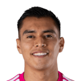 Raul Rangel