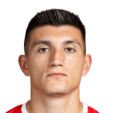 Joao Costa