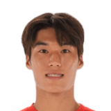 Minsu
