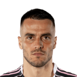 Filip Kostic