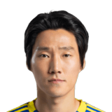Sim Sang Min